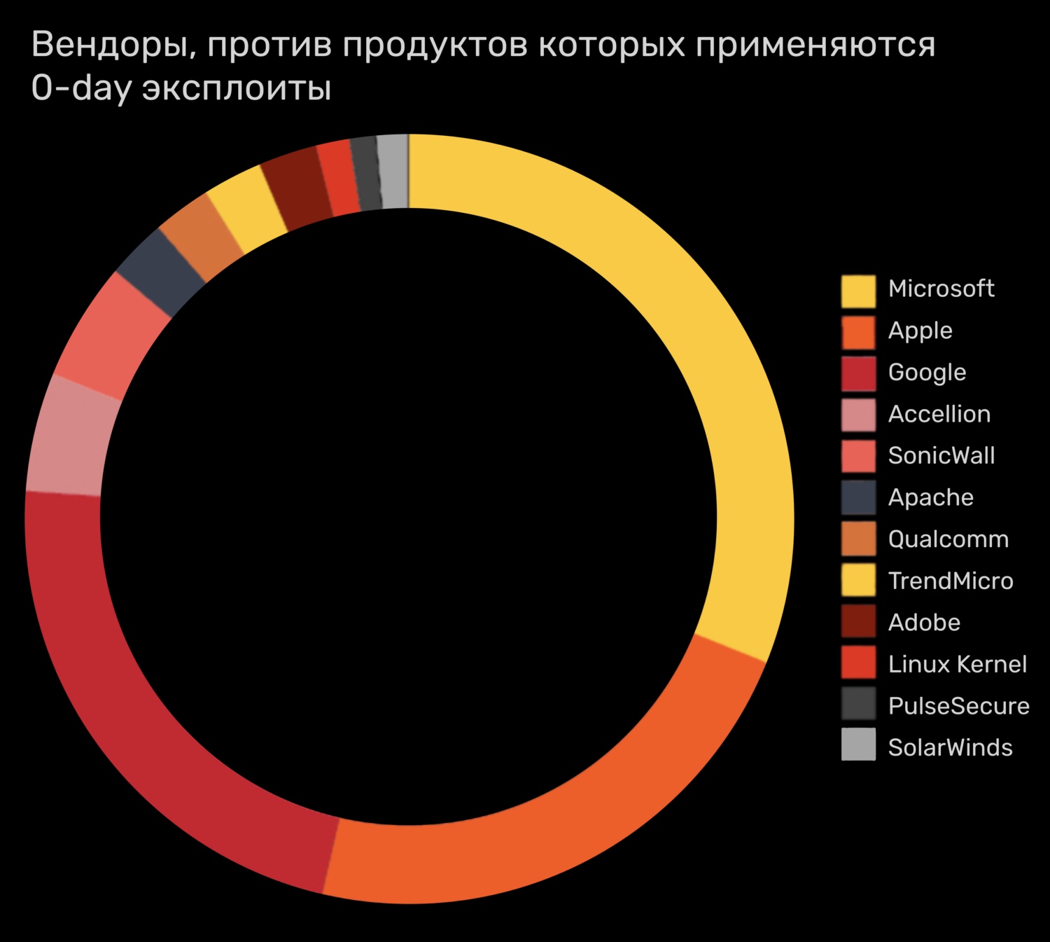 Кракен сайт зеркало рабочее